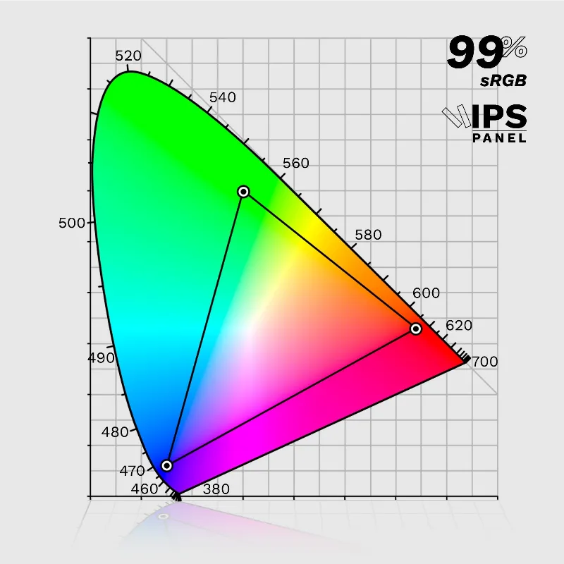 Monitor Ips E-LED 100HZ 4MS 27 Inch Kruger&Matz