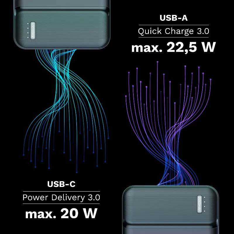 Power Bank 20000MAH Li-Pol QC 3.0 PD 3.0 Kruger&Matz